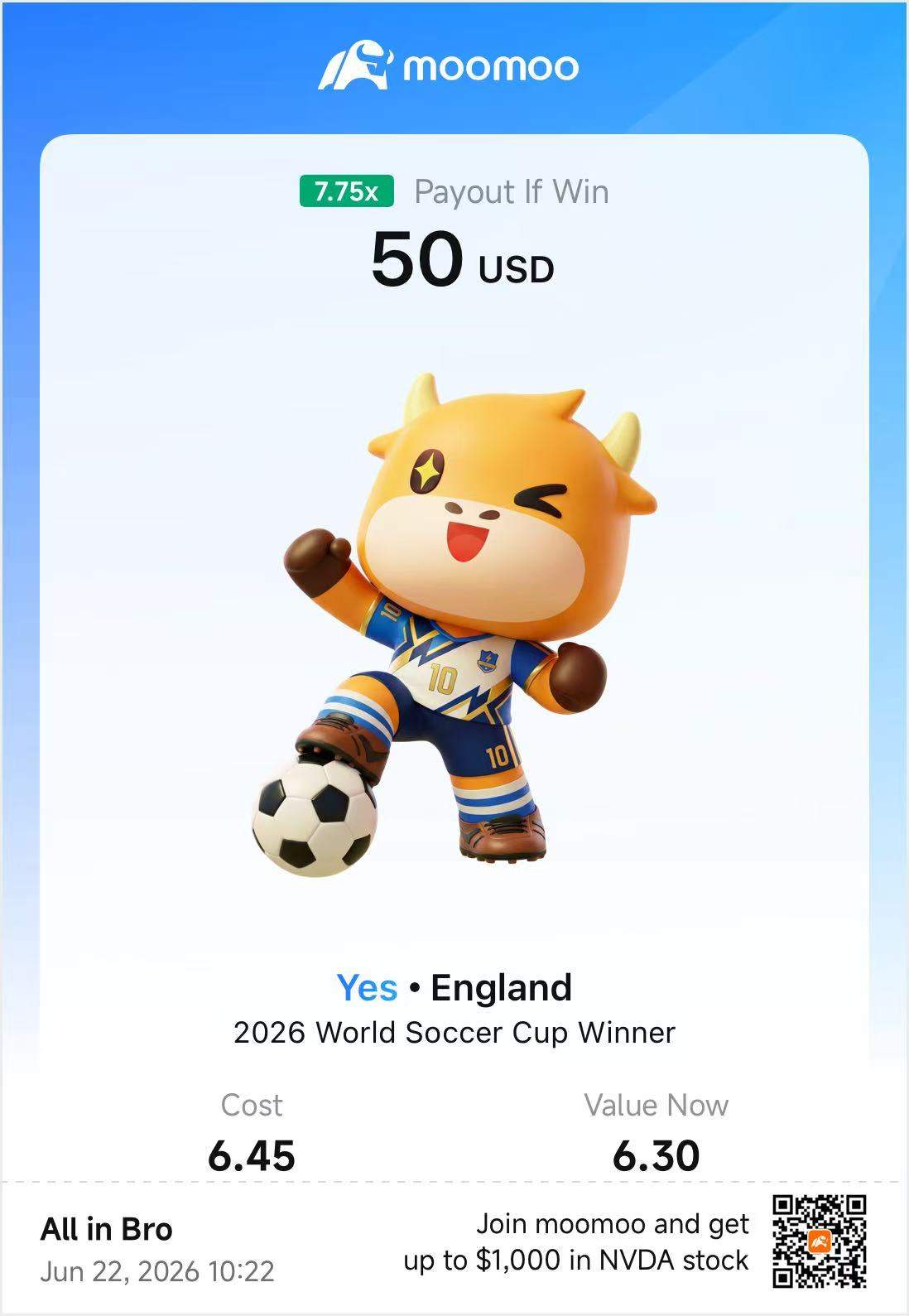 My two favorite teams in this World Cup are Portugal and England (I've been a loyal England fan for 22 years).  I'm mainly backing Portugal because of Bruno Fernandes and CR7[Anxious] I watched Portugal's full match, and honestly, I feel like they can only make a deep run if Ronaldo gets subbed off.  Otherwise, it's gonna be super risky. England really delivered. I’m backing them to go far.  With no dressing room drama, solid coaching, and plenty...