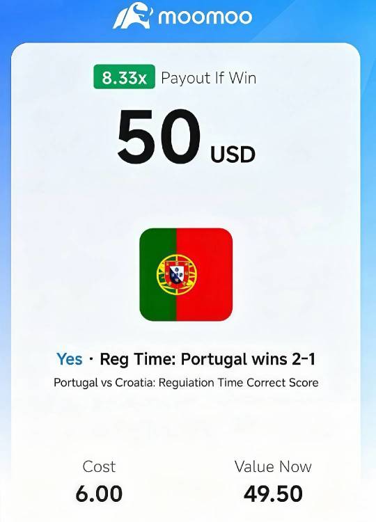💴 Cashed on an Offside Flag. ⚽ Ronaldo vs Modrić, Legends Never Die.