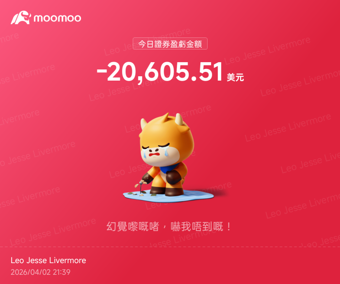 逢低買入❗永不放棄🔥堅定持有💎