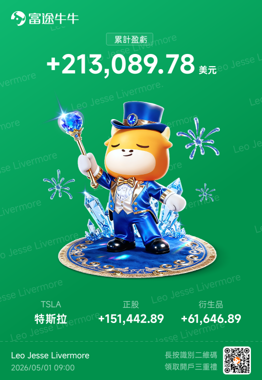 賣出看跌期權（Sell Put / Short Put）是一種投資策略，賣方收取權利金，並承擔在標的價格低於行權價時買入資產的義務。