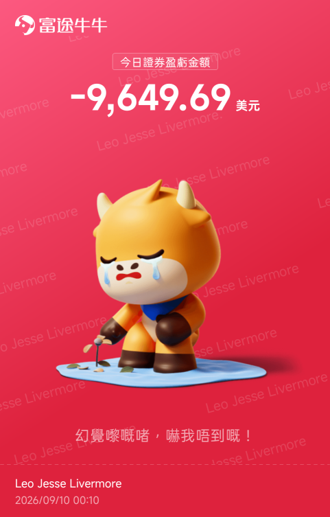 เมื่อวานเพิ่งซื้อ Google ไป วันนี้มันตอบแทนผมด้วยการร่วงใส่เฉยเลย ขอบคุณนะ 😭