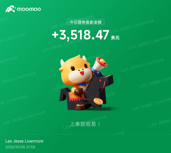 รัก Microsoft (MSFT) ที่สุดเลยยย ♥️ นอกจากคำว่ารักแล้วจะให้พูดอะไรได้อีก