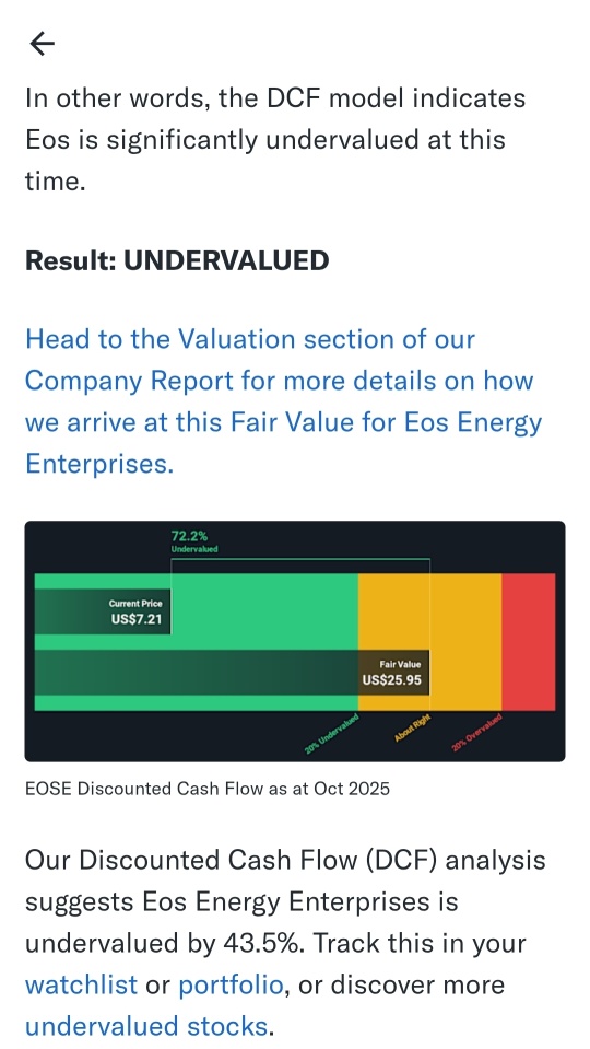 Simply Wall St 估算 EOSE 的公允價值爲 26.24 美元