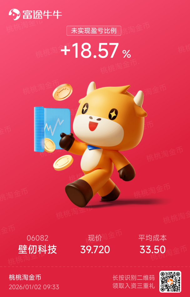 沒中籤就暗盤買啊😂