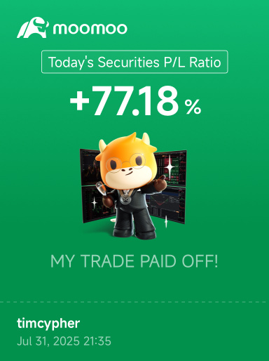 今天早上我大量買入了富途8/1/25的看漲期權！我買了500份155的合約，並賣出了350份以降低成本至負數或-0.05，剩下的150份收盤價爲1.50。