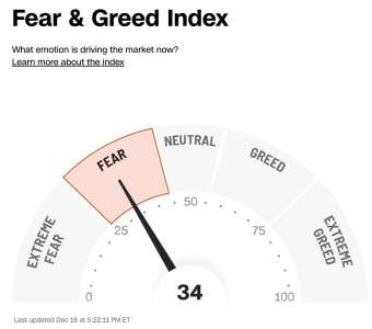 THOUGHTS ON WHAT HAPPENED TODAY IN THE GLOBAL CAPITAL EQUITY MARKETS: