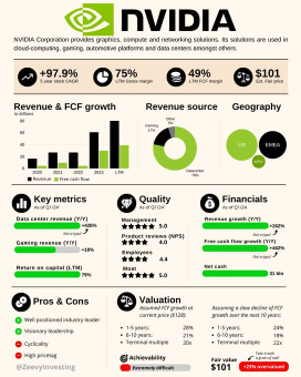 10 one-pager analyses mega thread!