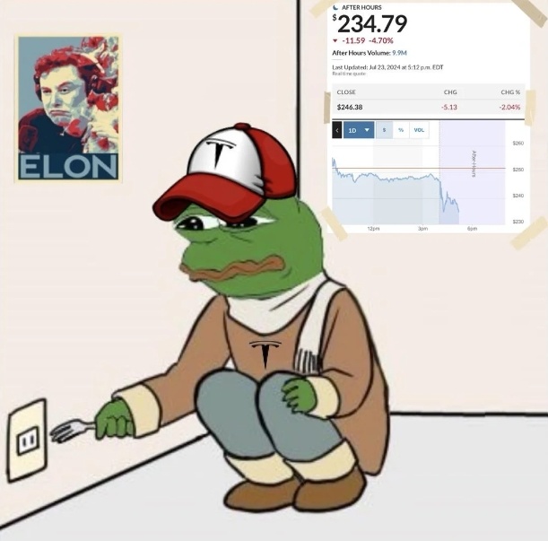 when a billion-dollar revenue beat leaves you red $Tesla (TSLA.US)$