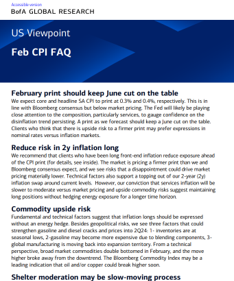 美銀：2月CPI數據應該讓6月的降息保持在議程之上