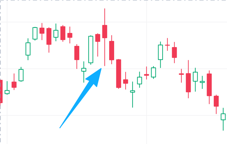 All-or-Nothing? Can Nvidia's Earnings Salvage "AI Narrative" Again? What Options Market Tells us?