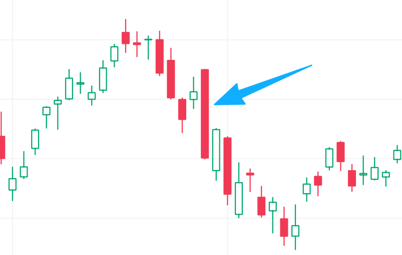 All-or-Nothing? Can Nvidia's Earnings Salvage "AI Narrative" Again? What Options Market Tells us?