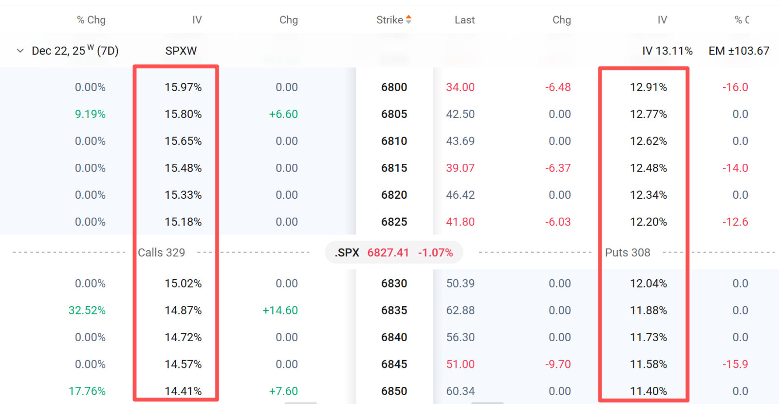 The Finale Super-Week 2025! All Eyes on NFP! 0DTE & Weekly Options Playbook for Tuesday’s Jobs Print