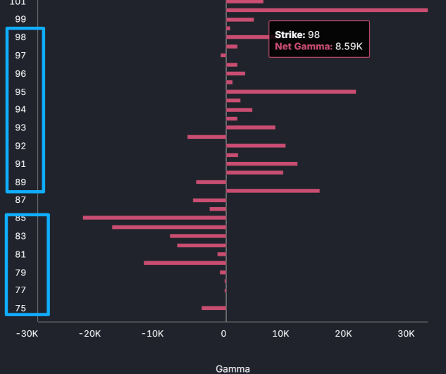 Risk-Off Returns to U.S. Stocks: How to Position in Options for Netflix and Intel Earnings