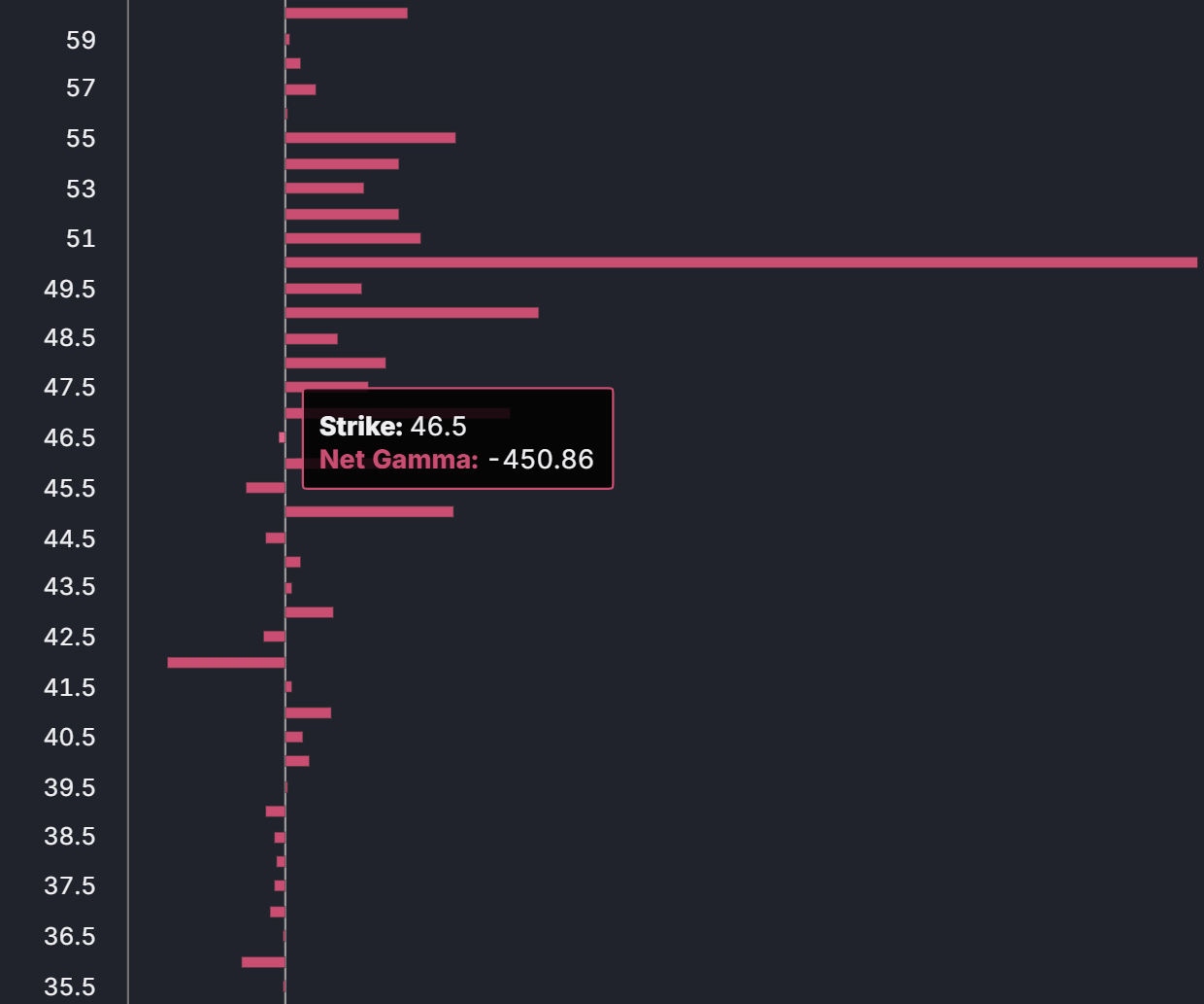 米国株にリスクオフが再燃：ネットフリックスとインテルの決算を前にしたオプション戦略 - moomooコミュニティ