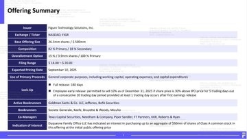 With [Share Link: $GEMI] [Share Link: $FIGR] and [Share Link: $KLAR] all having IPOs coming up, are you looking to get into any of these?  The one tempting me t...