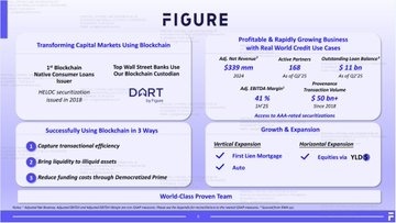 With [Share Link: $GEMI] [Share Link: $FIGR] and [Share Link: $KLAR] all having IPOs coming up, are you looking to get into any of these?  The one tempting me t...