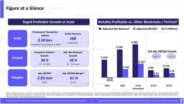 With [Share Link: $GEMI] [Share Link: $FIGR] and [Share Link: $KLAR] all having IPOs coming up, are you looking to get into any of these?  The one tempting me t...