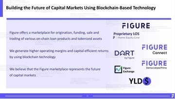 With [Share Link: $GEMI] [Share Link: $FIGR] and [Share Link: $KLAR] all having IPOs coming up, are you looking to get into any of these?  The one tempting me t...