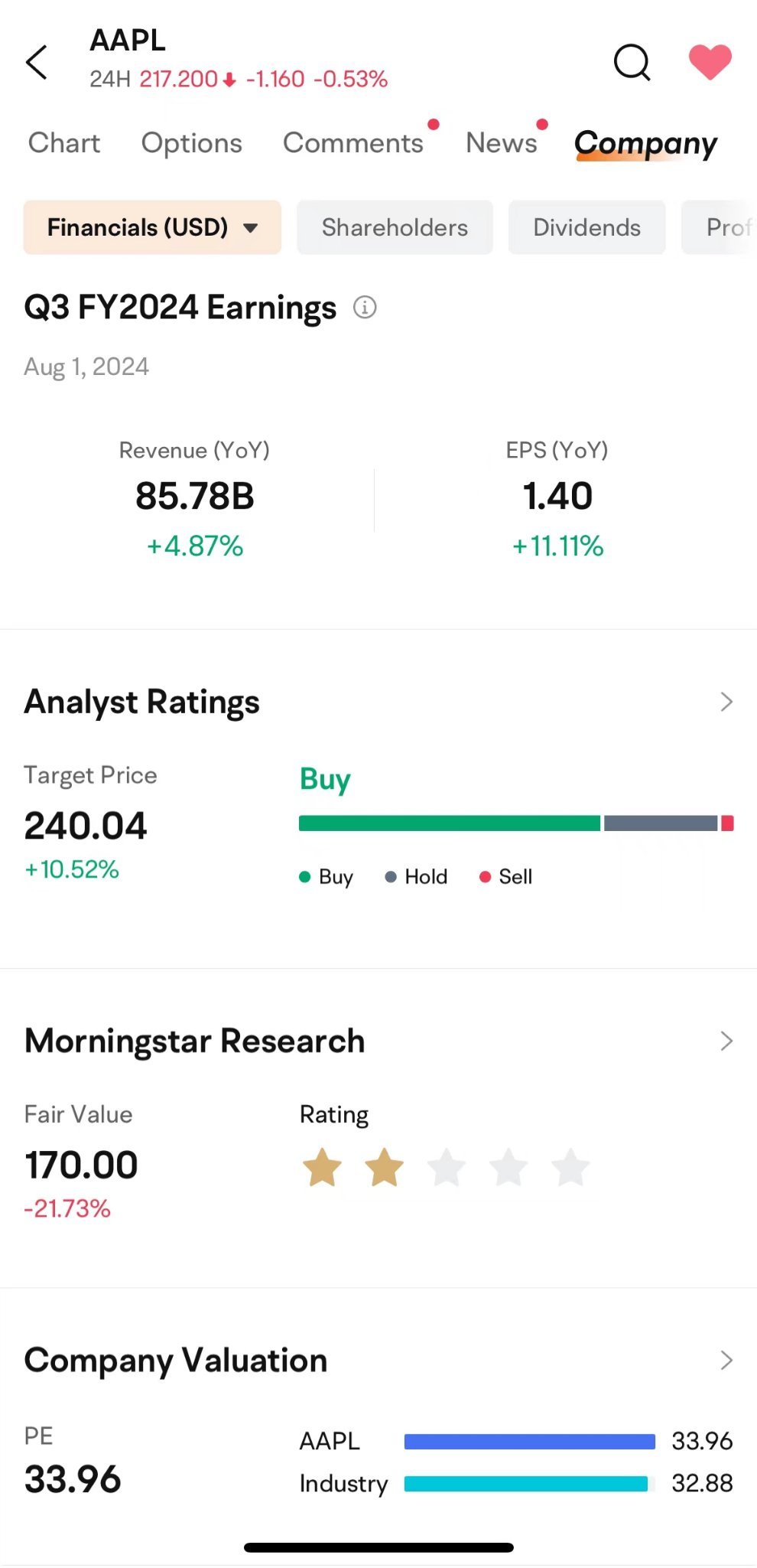 Apple's Q3 Earnings Report