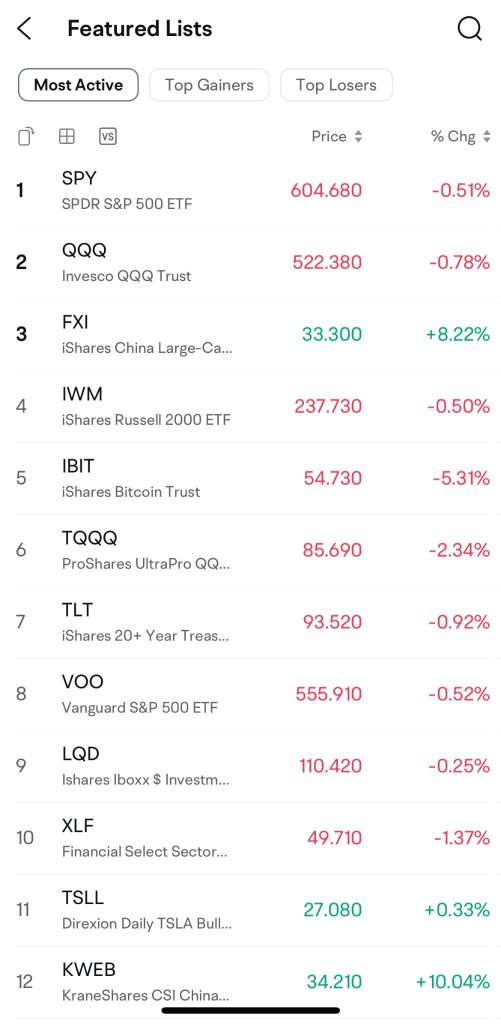 🛠️Nabbing Nasdaq Adjustment Wins with the Right Tools🛠️