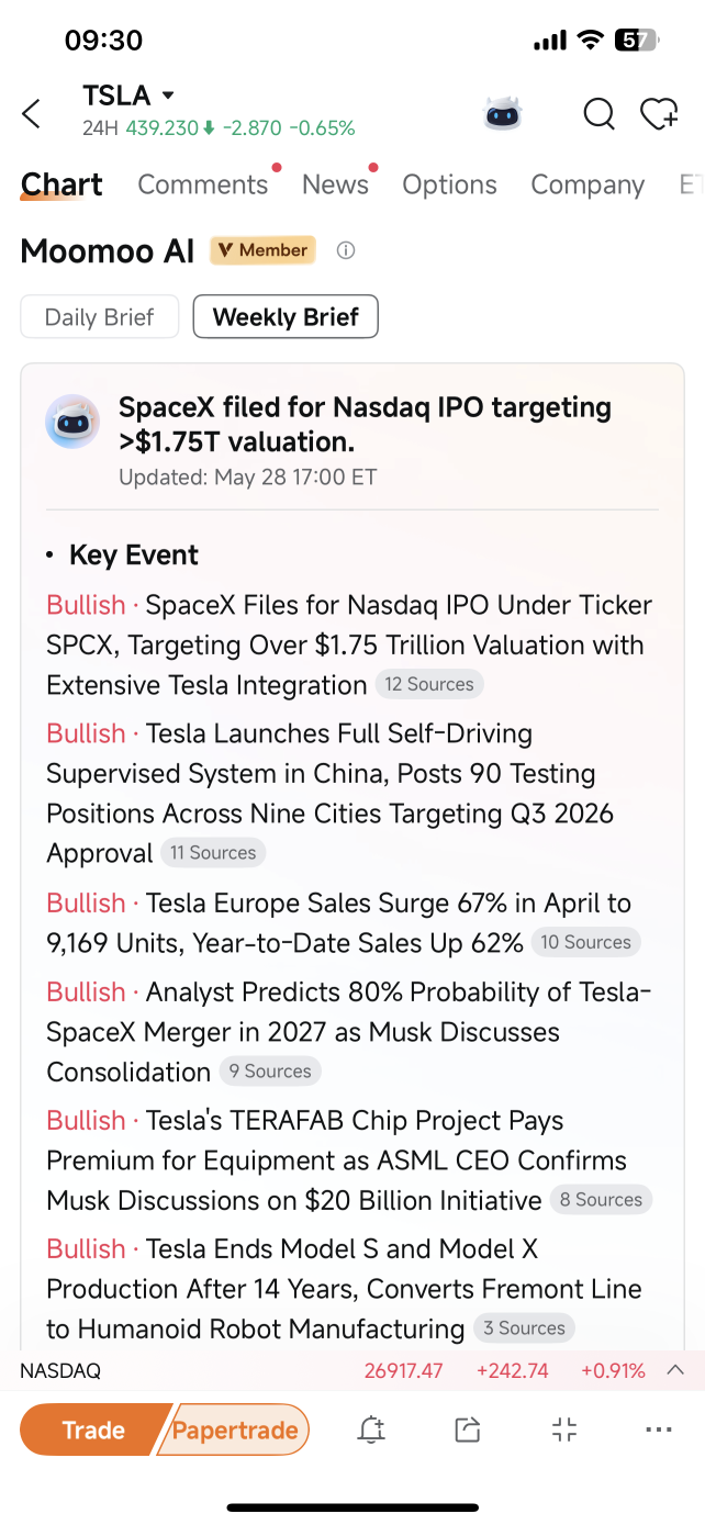 SpaceX IPO、FSD入華、Robotaxi風波——一文盡覽所有要聞