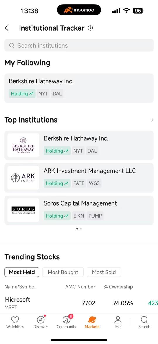 Moomoo Institutional Tracker: Follow the Smart Money