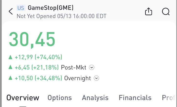 GME +110%! YOLO or Not??