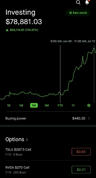 TSLA 恢复