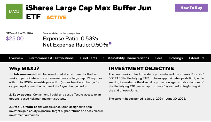 BlackRock just launched a "buffer fund", a stock ETF with a 100% downside hedge