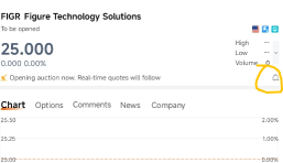 不要錯過首次公開募股提醒！🚀