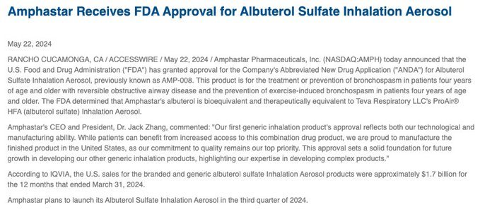 $Amphastar Pharmaceuticals (AMPH.US)$ 📣 獲得 FDA 批准的硫酸蛋白素吸入氣霧劑   ✨ 生物等效性和治療方面相當於 $TEVA ProAir® HFA 吸入氣霧劑   」ANDA 批准  」適應症：Tx 或預防支氣管 co thắt 」24 年第三季產品發布