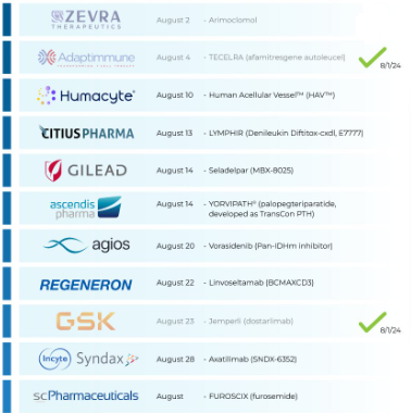 📅 FDA PDUFA 更新...