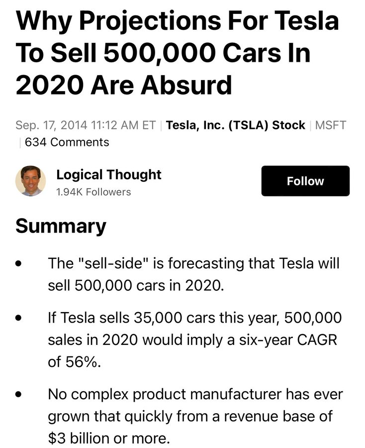 Remember this? Tesla sold 499,550 cars in 2020. And will sell ~20M in 2030. Elon converts things from impossible to late. $Tesla (TSLA.US)$