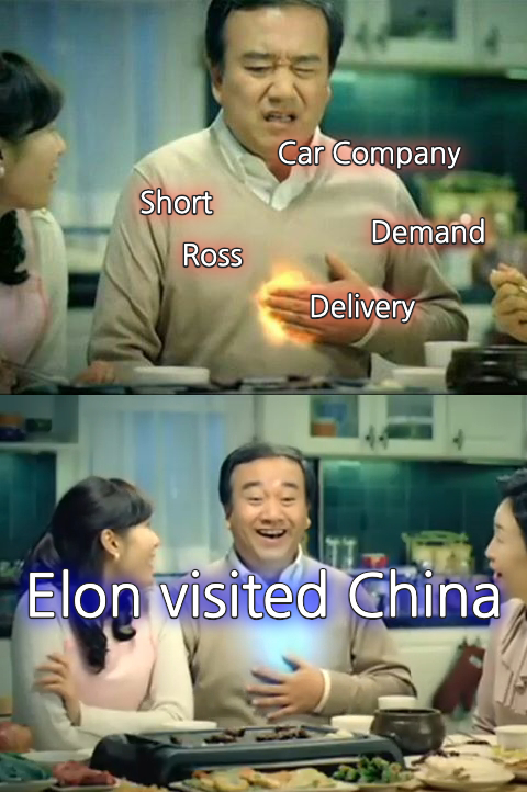 $Tesla (TSLA.US)$ The effect of Elon's visit to China is enormous.