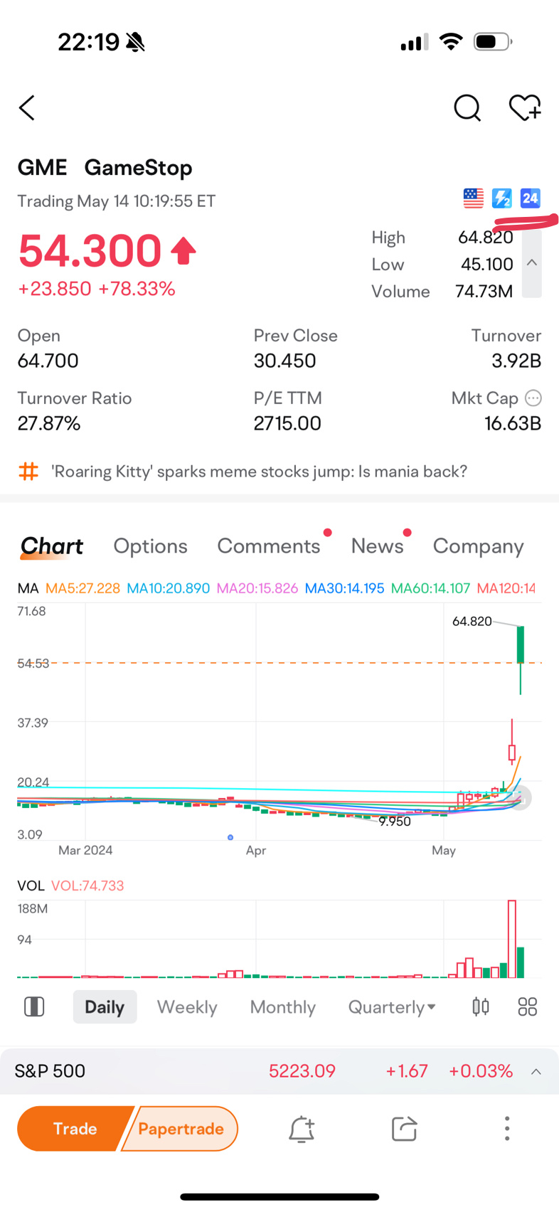 取引 $ゲーム ストップ A (GME.US)$ 24時間体制で