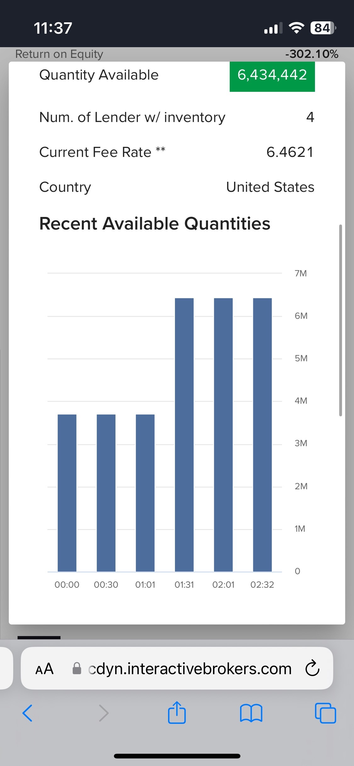 $Maxeon Solar Technologies (MAXN.US)$ shorts have left the building