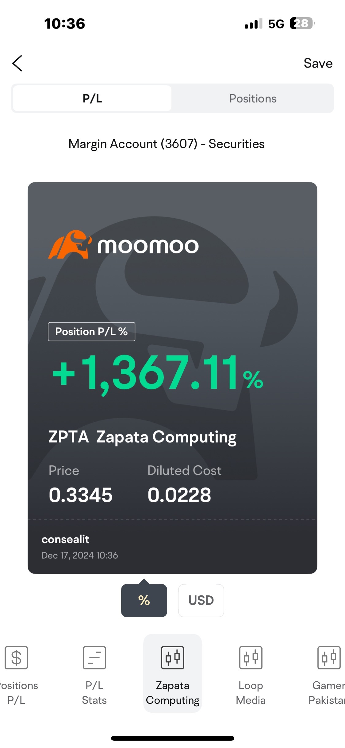 $Zapata Computing (ZPTA.US)$