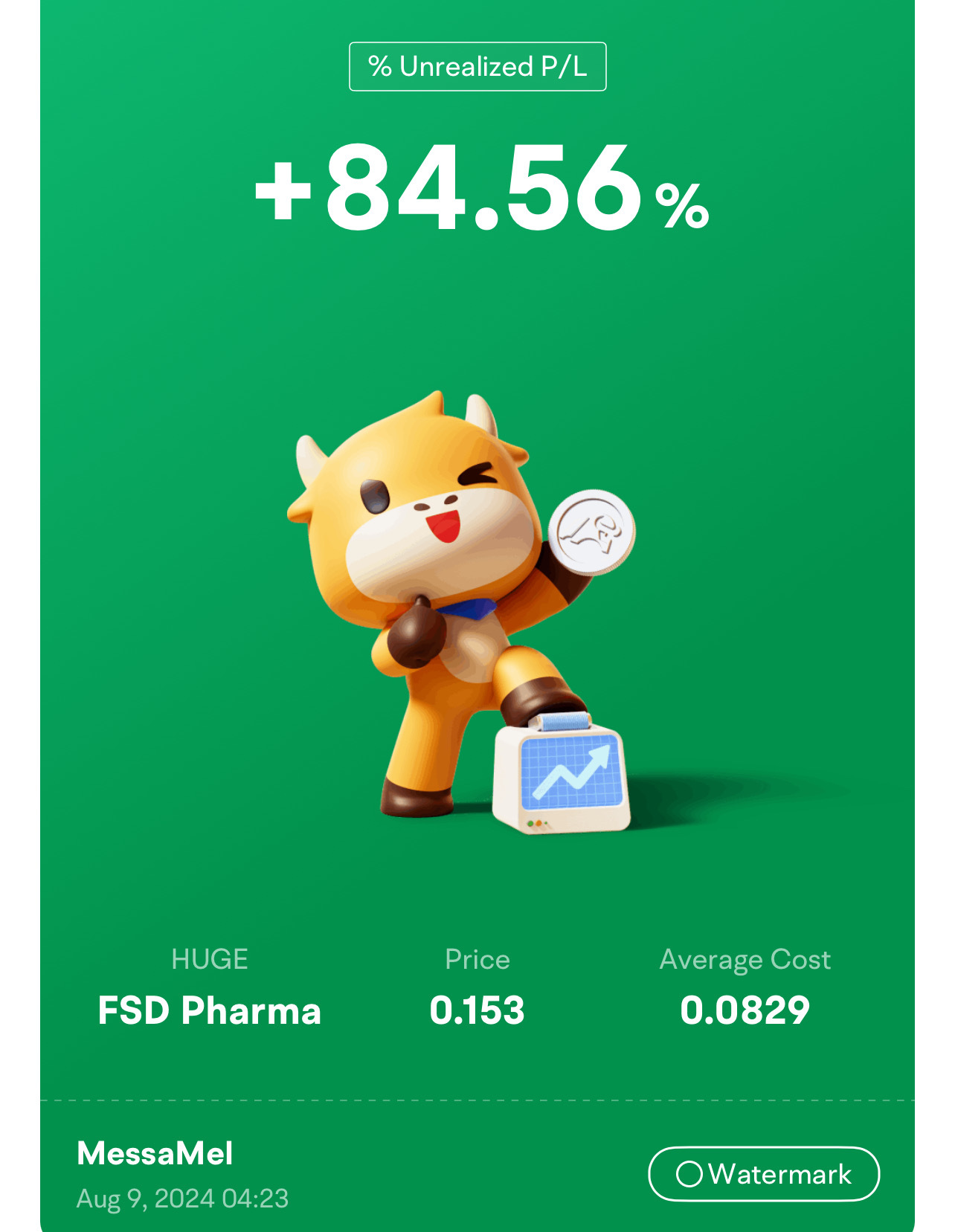 $FSD Pharma (HUGE.US)$ 我告诉过你了 BOOOOOM 📈✅🚀