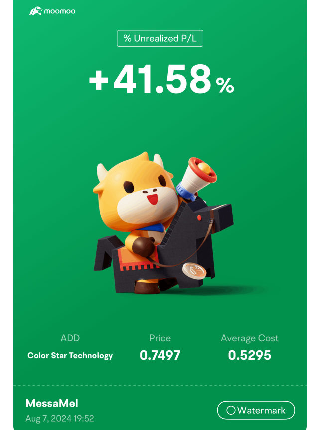 グッドウィーク✅📈