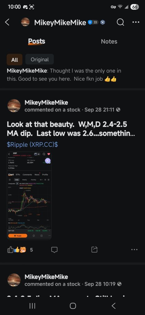 told ya 😎.  consolidating pretty close 2.3-2.4