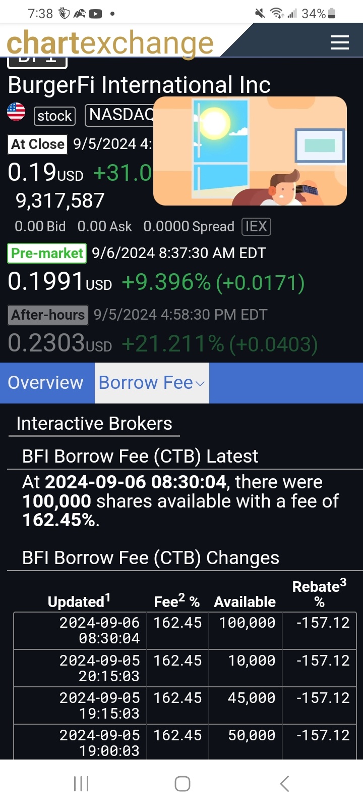 $BurgerFi International (BFI.US)$ 如果它掉下來，那就是假的