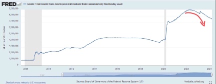 Insights Into Jerome Powell's Interview