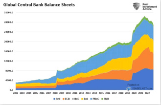 Insights Into Jerome Powell's Interview