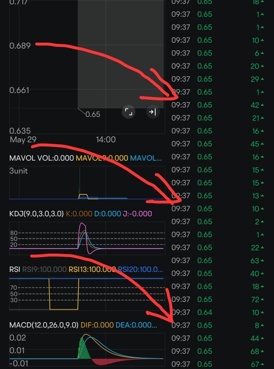 Options Action in This Ticker was Skewed Heavily on the Bearish Side Today