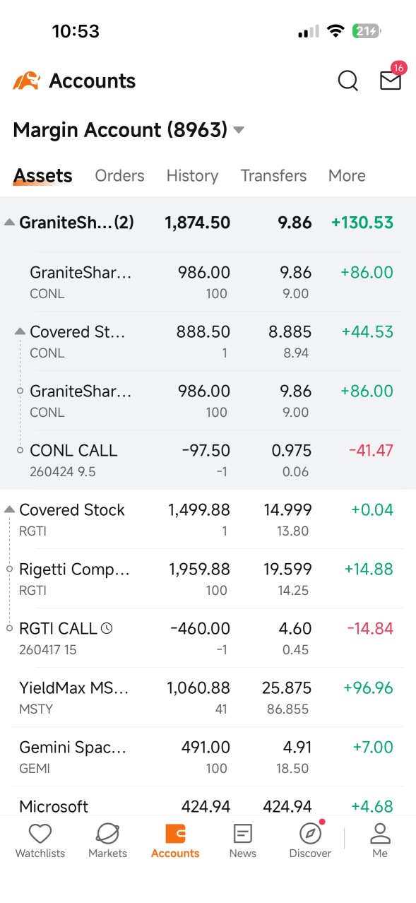 don’t sell call