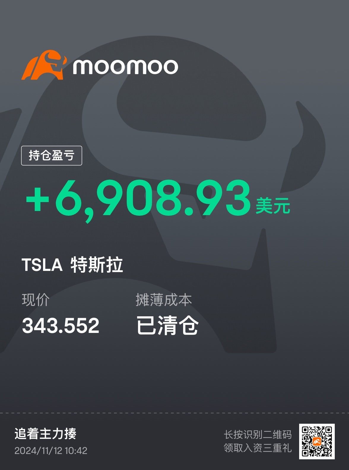 $特斯拉 (TSLA.US)$ 日內多頭離場咯