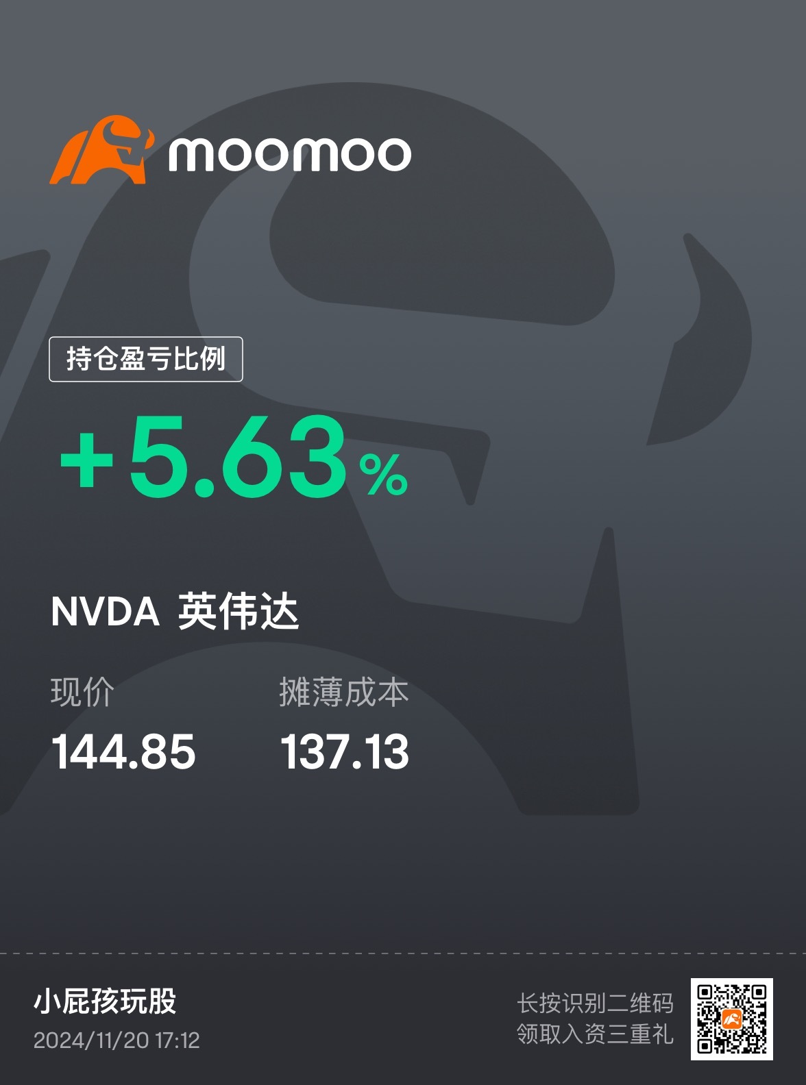 $エヌビディア (NVDA.US)$ 現在、問題はあまりありませんね