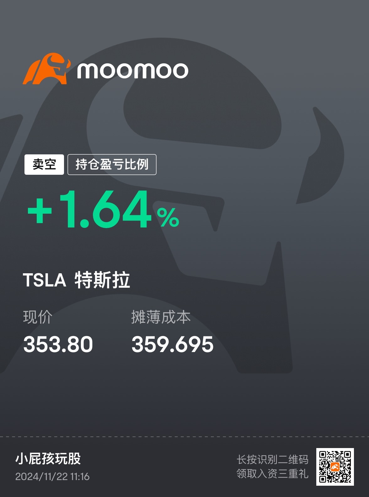 $特斯拉 (TSLA.US)$ 懶得看了 掛單止盈