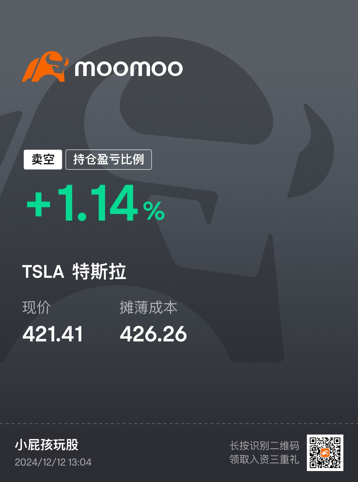 $特斯拉 (TSLA.US)$啥也不說 支撐K 420.8