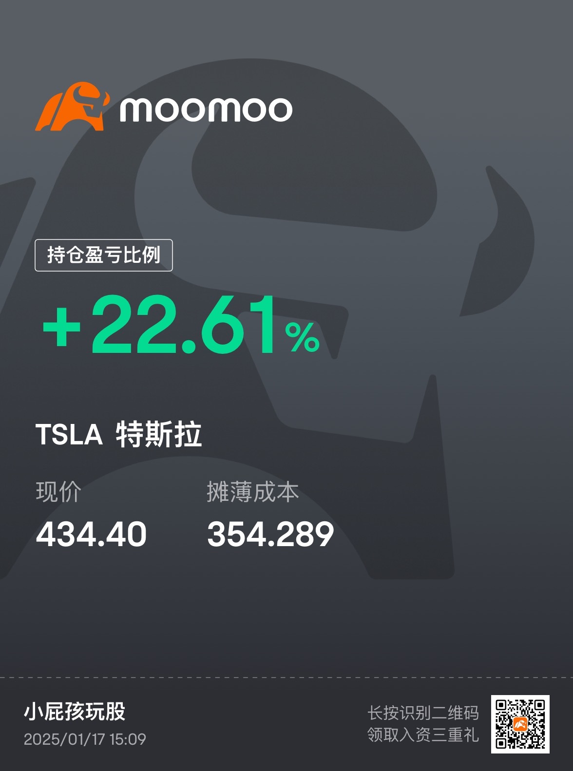 特斯拉(TSLA.US)$ 减仓多单只能吃多单了老六错过空单- moomoo 社区